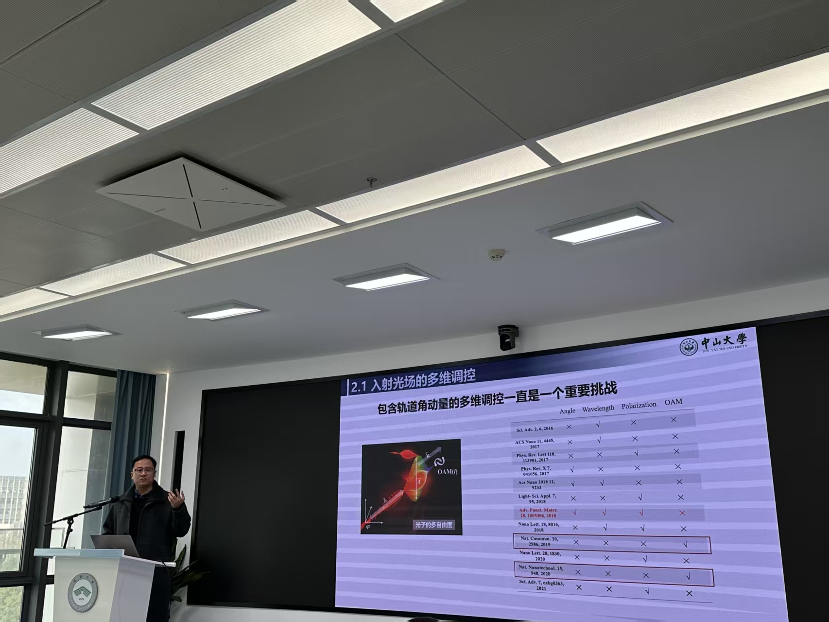 中山大学周张凯教授应邀来校作学术报告